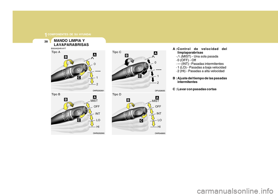 Hyundai H-100 Truck 2011  Manual del propietario (in Spanish) 1COMPONENTES DE SU HYUNDAI
38
A :Control de velocidad dellimpiaparabrisas
·
 (MIST) - Una sola pasada
· 0 (OFF) - Off 
· --- (INT) - Pasadas intermitentes 
· 1 (LO) - Pasadas a baja velocidad
· 2