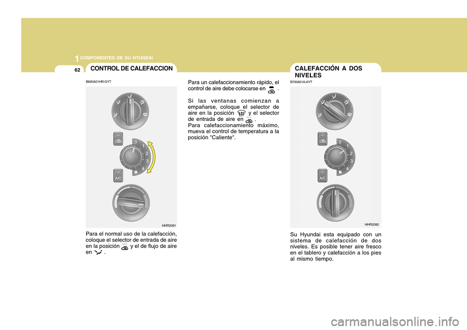 Hyundai H-100 Truck 2011  Manual del propietario (in Spanish) 1COMPONENTES DE SU HYUNDAI
62
Para el normal uso de la calefacción, coloque el selector de entrada de aireen la posición       y el de flujo de aire 
en     .CONTROL DE CALEFACCION
B690A01HR-GYT Par