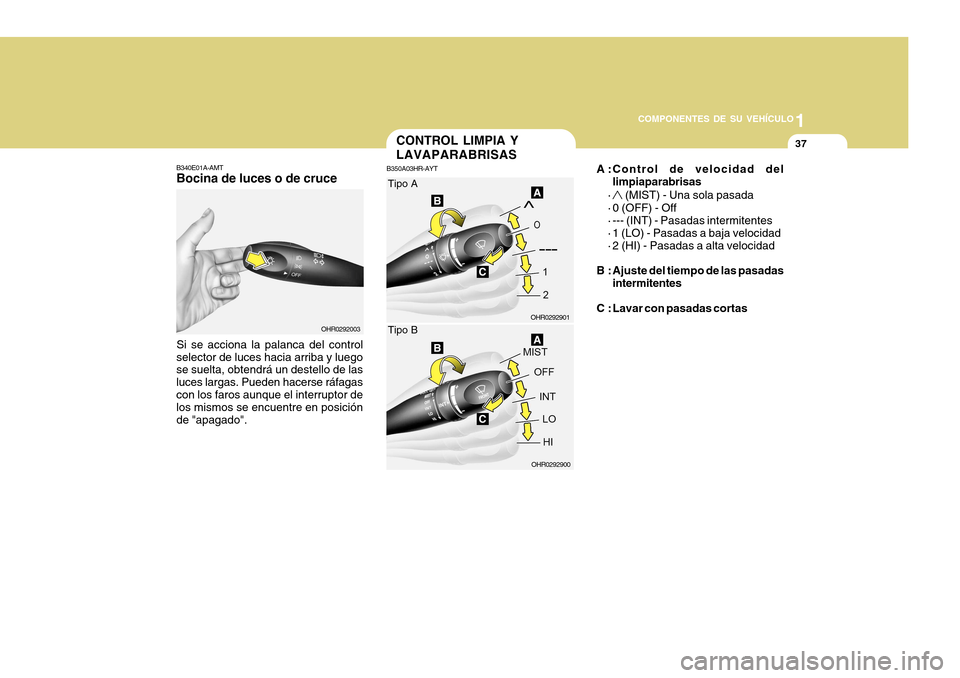 Hyundai H-100 Truck 2011  Manual del propietario (in Spanish) 1
COMPONENTES DE SU VEHÍCULO
37
B340E01A-AMT Bocina de luces o de cruce
Si se acciona la palanca del control
selector de luces hacia arriba y luegose suelta, obtendrá un destello de las luces largas