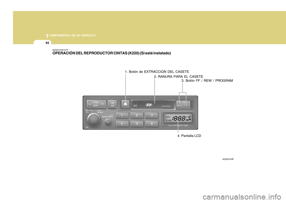 Hyundai H-100 Truck 2011  Manual del propietario (in Spanish) 1COMPONENTES DE SU VEHÍCULO
82
K220C01HR-GYT OPERACIÓN DEL REPRODUCTOR CINTAS (K220) (Si está instalado)
1. Botón de EXTRACCIÓN DEL CASETE
K220C01HR
2. RANURA PARA EL CASETE
3. Botón FF / REW / 