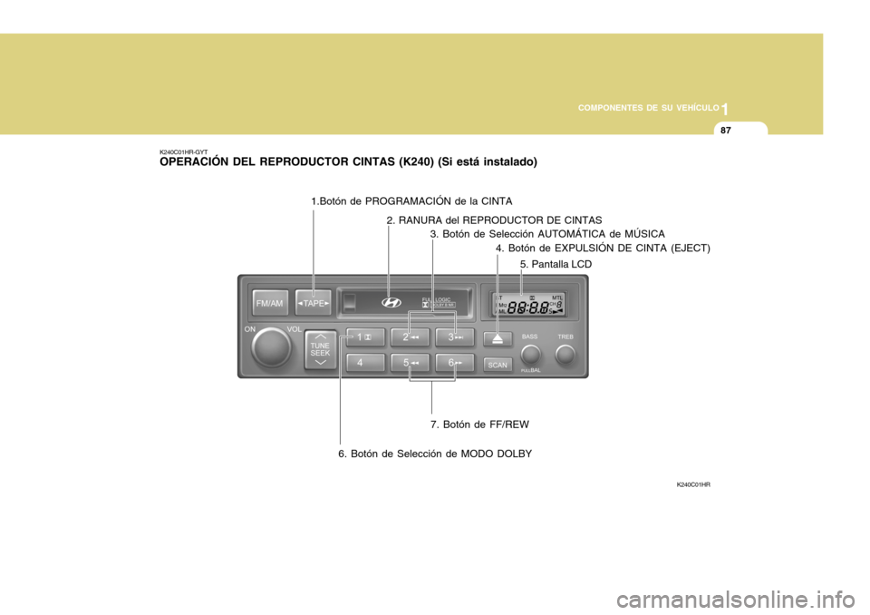 Hyundai H-100 Truck 2011  Manual del propietario (in Spanish) 1
COMPONENTES DE SU VEHÍCULO
87
K240C01HR-GYT OPERACIÓN DEL REPRODUCTOR CINTAS (K240) (Si está instalado)
K240C01HR
1.Botón de PROGRAMACIÓN de la CINTA
2. RANURA del REPRODUCTOR DE CINTAS3. Botó