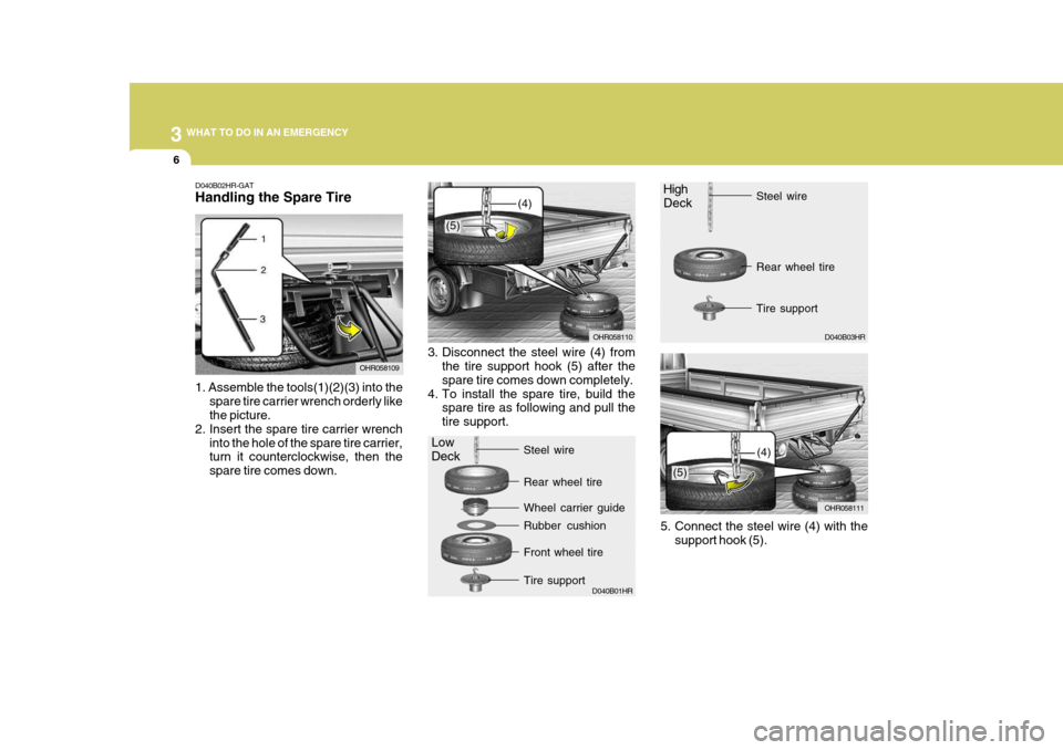 Hyundai H-100 Truck 2010  Owners Manuals 3 WHAT TO DO IN AN EMERGENCY
6
D040B02HR-GAT Handling the Spare Tire 1. Assemble the tools(1)(2)(3) into the
spare tire carrier wrench orderly like the picture.
2. Insert the spare tire carrier wrench