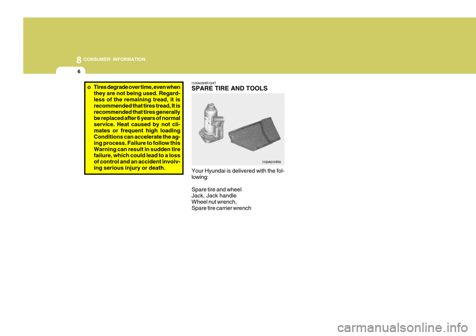 Hyundai H-100 Truck 2010  Owners Manuals 8CONSUMER INFORMATION
6
I100A03HR-GAT SPARE TIRE AND TOOLS Your Hyundai is delivered with the fol- lowing: Spare tire and wheel Jack, Jack handle Wheel nut wrench,Spare tire carrier wrench
I100A01HRA
