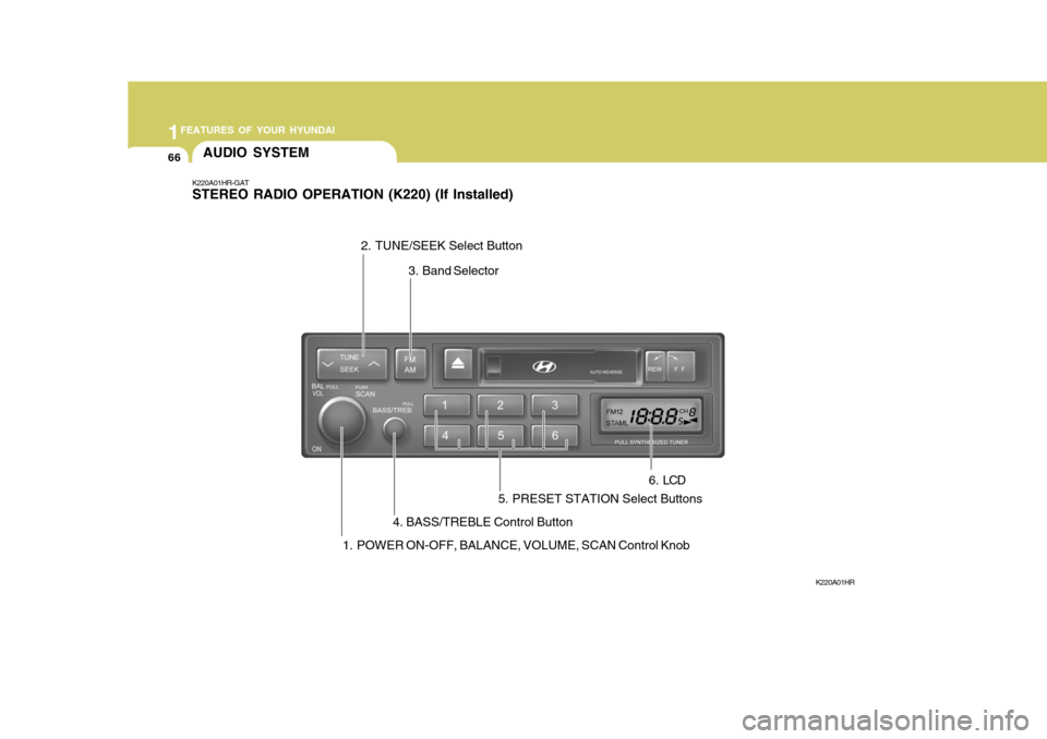 Hyundai H-100 Truck 2010  Owners Manuals 1FEATURES OF YOUR HYUNDAI
66AUDIO SYSTEM
K220A01HR-GAT STEREO RADIO OPERATION (K220) (If Installed)
K220A01HR
1. POWER ON-OFF, BALANCE, VOLUME, SCAN Control Knob 3. Band Selector
4. BASS/TREBLE Contro