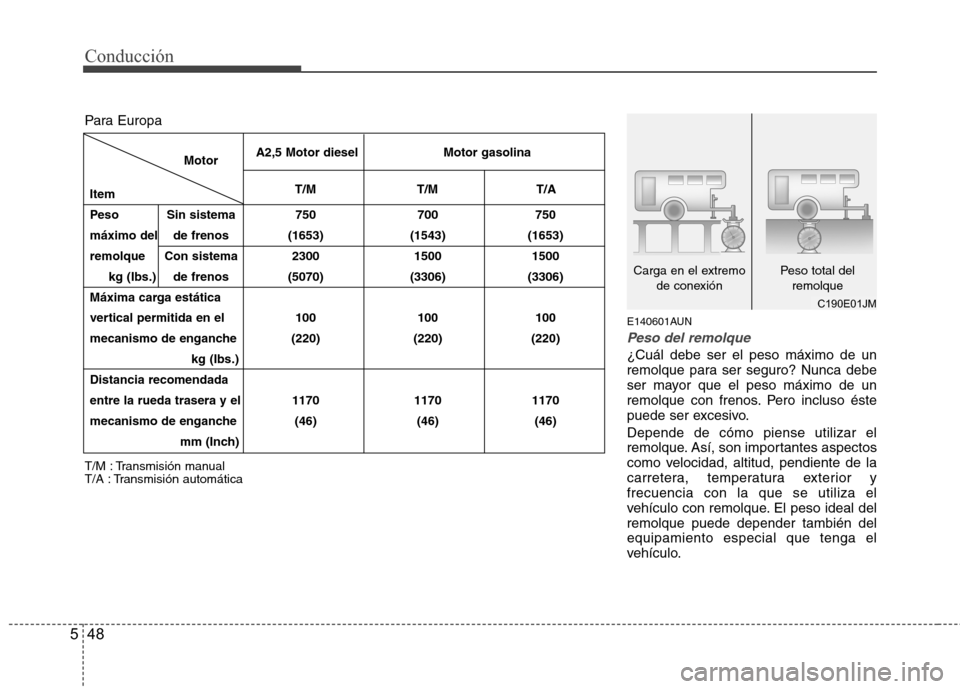 Hyundai H1 TQ 2016  Manual del propietario (in Spanish) Conducción
48 5
E140601AUN
Peso del remolque
¿Cuál debe ser el peso máximo de un
remolque para ser seguro? Nunca debe
ser mayor que el peso máximo de un
remolque con frenos. Pero incluso éste
pu