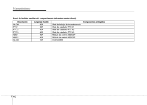 Page 300