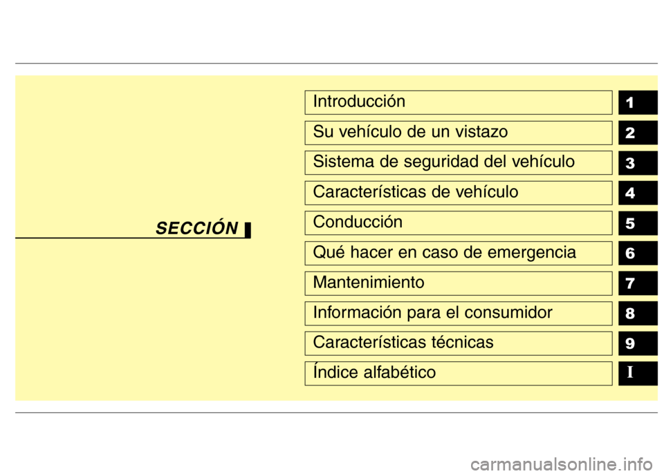 Hyundai H1 TQ 2015  Manual del propietario (in Spanish) 1
2
3
4
5
6
7
8
9Introducción
Su vehículo de un vistazo
Sistema de seguridad del vehículo
Características de vehículo
Conducción
Qué hacer en caso de emergencia
Mantenimiento
Información para 