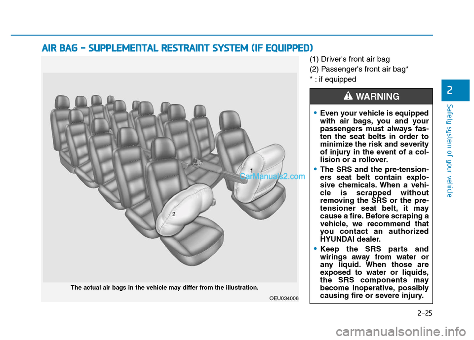 Hyundai H350 2016  Owners Manual 2-25
Safety system of your vehicle
2
(1) Drivers front air bag 
(2) Passengers front air bag*
* : if equipped
AAIIRR   BB AA GG   --   SS UU PPPPLLEE MM EENN TTAA LL  RR EESSTT RR AA IINN TT  SS YY 