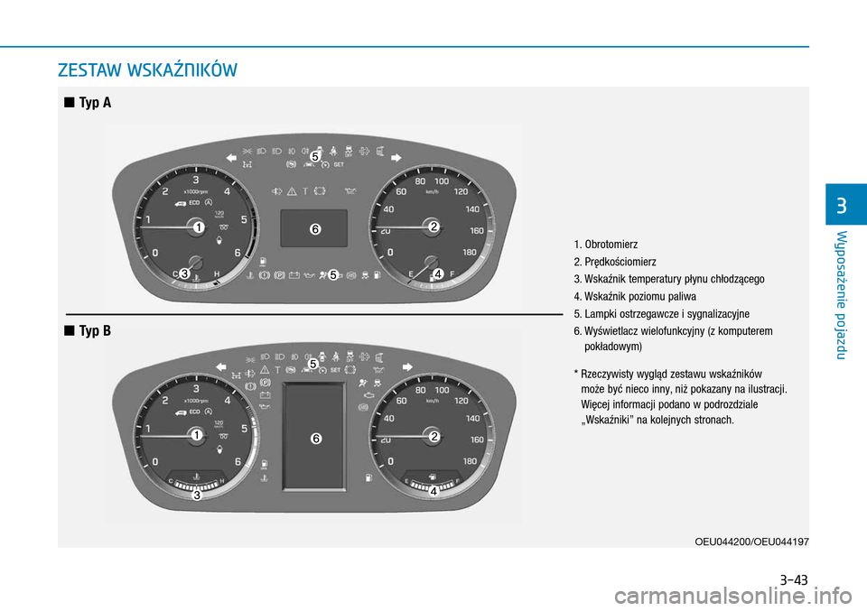 Hyundai H350 2016  Instrukcja Obsługi (in Polish) 3-43
ZESTAW WSKAŹNIKÓW
1. Obrotomierz
2. Prędkościomierz
3. Wskaźnik temperatury płynu chłodzącego
4. Wskaźnik poziomu paliwa
5.  Lampki ostrzegawcze i sygnalizacyjne 
6.  
Wyświetlacz wiel