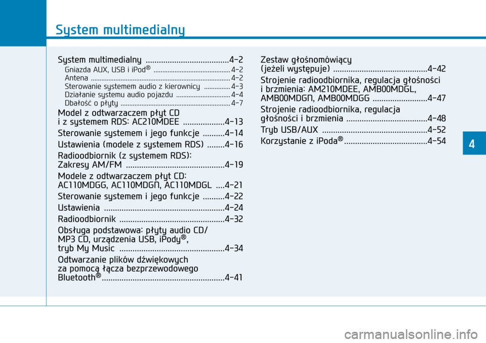 Hyundai H350 2016 Instrukcja Obsługi (in Polish) System multimedialny
4
System multimedialny
4
System multimedialny ......................................4-2
Gniazda AUX, USB i iPod® ............................................4-2
Antena ...... Hyundai H350 2016 Instrukcja Obsługi (in Polish) System multimedialny
4
System multimedialny
4
System multimedialny ......................................4-2
Gniazda AUX, USB i iPod® ............................................4-2
Antena ......