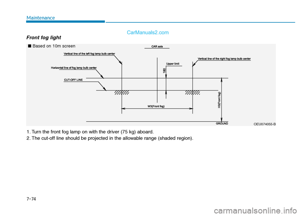 Hyundai H350 2015  Owners Manual 7-74
Maintenance
Front fog light 
1. Turn the front fog lamp on with the driver (75 kg) aboard. 
2. The cut-off line should be projected in the allowable range (shaded region).
OEU074055-B
■
Based o