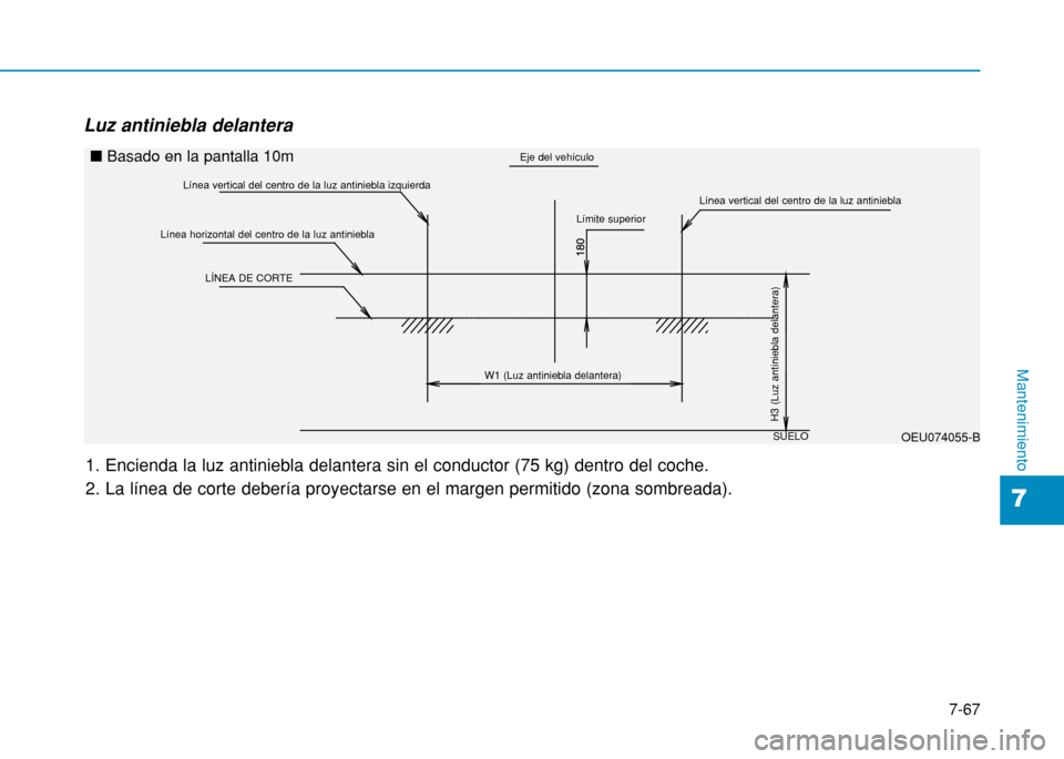 Hyundai H350 2015  Manual del propietario (in Spanish) 7-67
7
Mantenimiento
Luz antiniebla delantera1. Encienda la luz antiniebla delantera sin el conductor (75 kg) dentro del coche. 2. La línea de corte debería proyectarse en el margen permitido (zona 