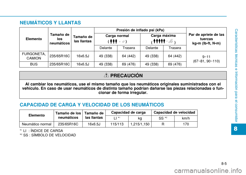Hyundai H350 2015  Manual del propietario (in Spanish) 8-5
8
Características técnicas e Información para el consumidor
NEUMÁTICOS Y LLANTAS
Al cambiar los neumáticos, use el mismo tamaño que los neumáticos originales suministrados con el
vehículo.