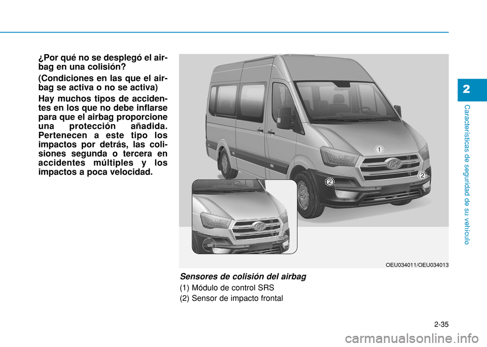 Hyundai H350 2015  Manual del propietario (in Spanish) 2-35
Características de seguridad de su vehículo
2
¿Por qué no se desplegó el air- bag en una colisión? (Condiciones en las que el air- bag se activa o no se activa) Hay muchos tipos de acciden-
