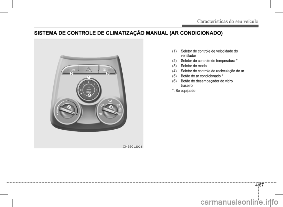 Hyundai HB20 2017  Manual do proprietário (in Portuguese) Características do seu veículo
4 67
(1) Seletor de controle de velocidade do  
ventilador
(2) Seletor de controle de temperatura *
(3) Seletor de modo
(4) Seletor de controle de recirculação de ar