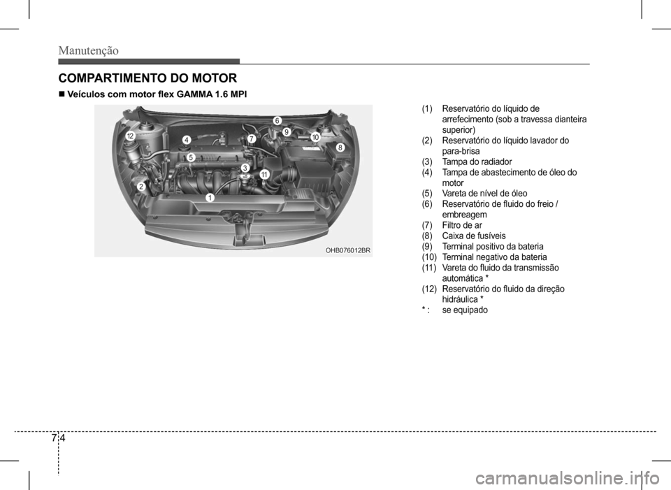 Hyundai HB20 2017  Manual do proprietário (in Portuguese) Manutenção
7 4
COMPARTIMENTO DO MOTOR
n Veículos com motor flex GAMMA 1.6 MPI
(1) Reservatório do líquido de  
arrefecimento (sob a travessa dianteira 
superior)
(2) Reservatório do líquido lav