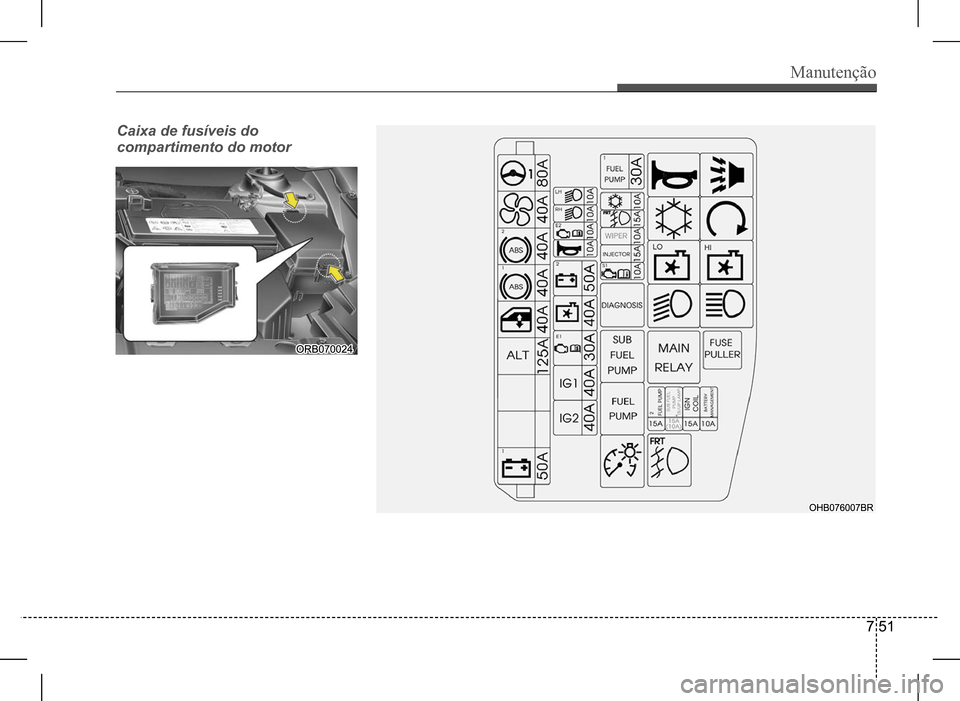 Hyundai HB20 2017  Manual do proprietário (in Portuguese) Manutenção
7 51
Caixa	de	fusíveis	do	 
compartimento	do	motor   