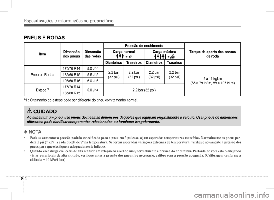 Hyundai HB20 2017  Manual do proprietário (in Portuguese) Especificações e informações ao proprietário
8 4
PNEUS E RODAS
ItemDimensão 
dos pneus
Dimensão 
das rodas
Pressão de enchimento
Torque de aperto das porcas 
de roda
Carga normalCarga máxima
