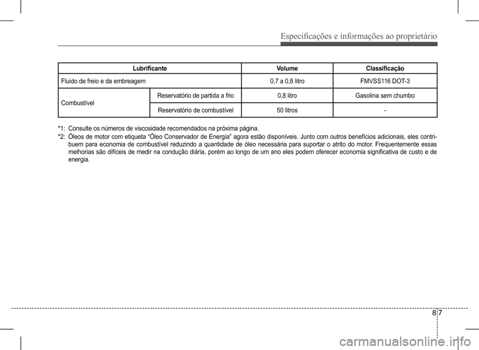 Hyundai HB20 2017  Manual do proprietário (in Portuguese) Especificações e informações ao proprietário
8 7
LubrificanteVolumeClassificação
Fluido de freio e da embreagem0,7 a 0,8 litroFMVSS116 DOT-3
CombustívelReservatório de partida a frio0,8 litro