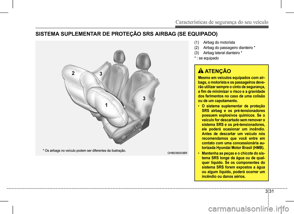 Hyundai HB20 2017 Manual do proprietário (in Portuguese) Características de segurança do seu veículo
3 31
SISTEMA SUPLEMENTAR DE PROTEÇÃO SRS AIRBAG (SE EQUIPADO)
(1) Airbag do motorista
(2) Airbag do passageiro dianteiro *
(3) Airbag lateral dianteiro Hyundai HB20 2017 Manual do proprietário (in Portuguese) Características de segurança do seu veículo
3 31
SISTEMA SUPLEMENTAR DE PROTEÇÃO SRS AIRBAG (SE EQUIPADO)
(1) Airbag do motorista
(2) Airbag do passageiro dianteiro *
(3) Airbag lateral dianteiro