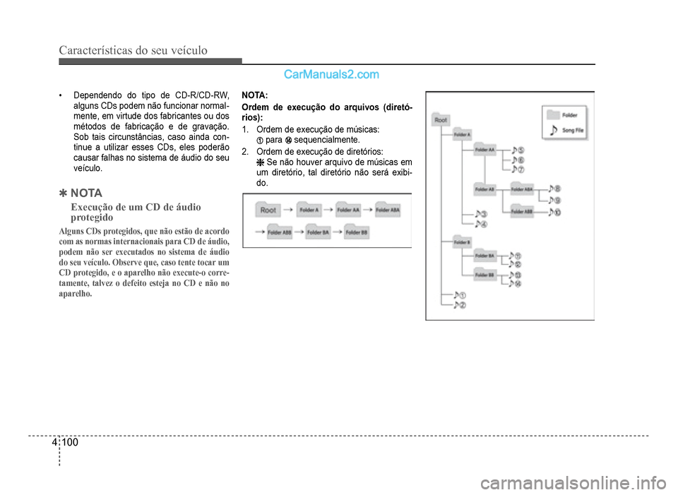 Hyundai HB20 2012  Manual do proprietário (in Portuguese) 4-100
Características do seu veículo 
�‡Dependendo do tipo de CD-R/CD-RW,
alguns CDs podem não funcionar normal-
mente, em virtude dos fabricantes ou dos
métodos de fabricação e de gravação.