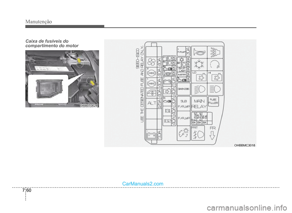 Hyundai HB20 2012  Manual do proprietário (in Portuguese) 7-60
Manutenção
Caixa de fusíveis do 
compartimento do motor
ORB070024ORB070024
OHBBMC3018OHBBMC3018  