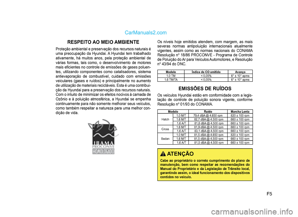Hyundai HB20 2012  Manual do proprietário (in Portuguese) F5
RESPEITO AO MEIO AMBIENTE
Proteção ambiental e preservação dos recursos naturais é
uma preocupação da Hyundai. A Hyundai tem trabalhado
ativamente, há muitos anos, pela proteção ambiental