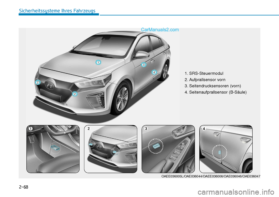Hyundai Ioniq 2019  Betriebsanleitung (in German) 2-68
Sicherheitssysteme Ihres Fahrzeugs
1. SRS-Steuermodul
2. Aufprallsensor vorn
3. Seitendrucksensoren (vorn)
4. Seitenaufprallsensor (B-Säule)
OAEE036005L/OAE036044/OAEE036006/OAE036046/OAE036047 