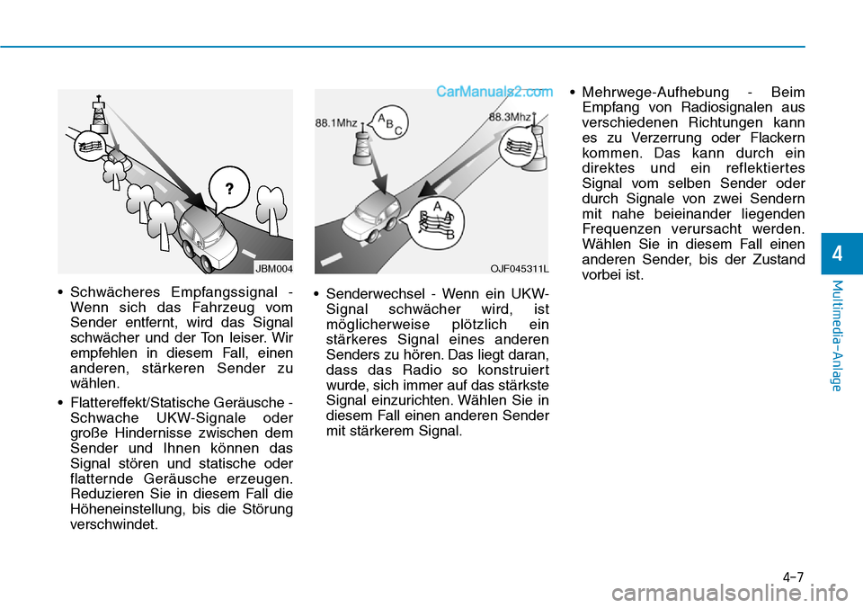 Hyundai Ioniq 2019  Betriebsanleitung (in German) 4-7
Multimedia-Anlage 
4
• Schwächeres Empfangssignal -Wenn sich das Fahrzeug vom
Sender entfernt, wird das Signal
schwächer und der Ton leiser. Wir
empfehlen in diesem Fall, einen
anderen, stärk