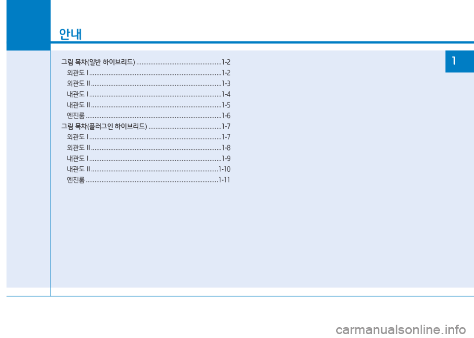 Hyundai Ioniq 2017 아이오닉 AE - 사용 설명서 (in Korean) 안내
그림 목차 (일반 하이브리드 ) ................................................. 1-2
외관도 I ............................................................................ 소-속
Hyundai Ioniq 2017 아이오닉 AE - 사용 설명서 (in Korean) 안내
그림 목차 (일반 하이브리드 ) ................................................. 1-2
외관도 I ............................................................................ 소-속