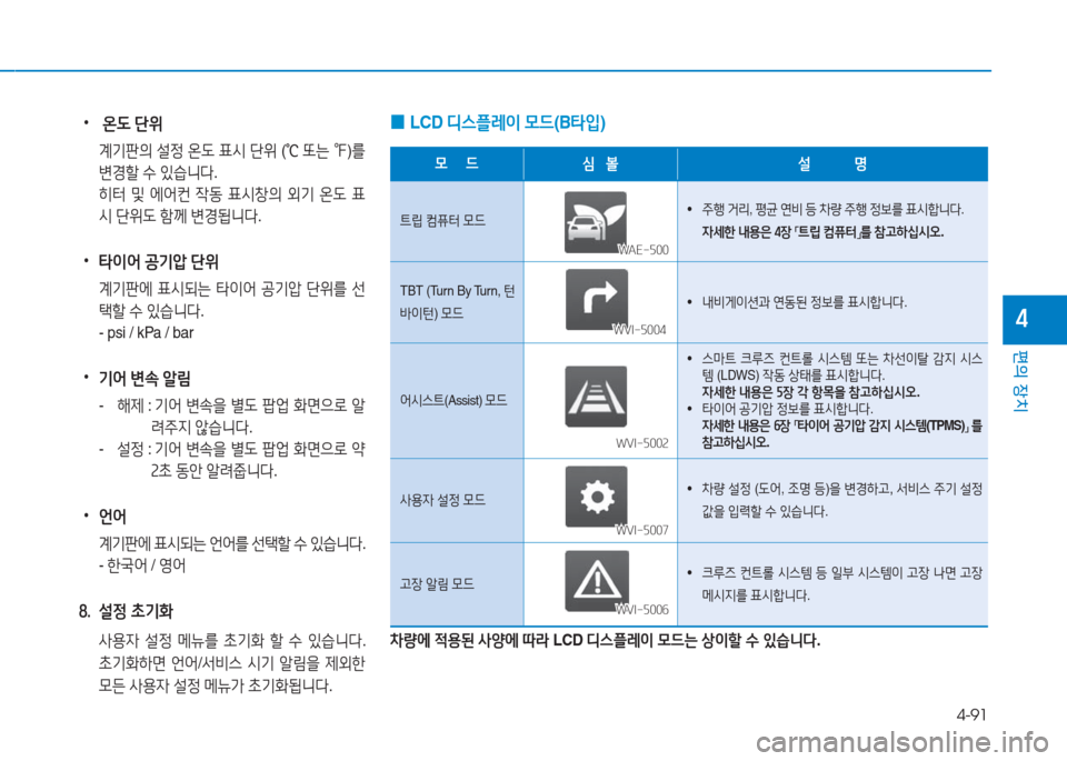 Hyundai Ioniq 2016  아이오닉 AE - 사용 설명서 (in Korean) 4-91
편의 장치
4
 • 온도 단위
 계기판의 설정 온도 표시 단위 (℃ 또는 ℉)를
변경할 수 있습니다.
 히터 및 에어컨 작동 표시창의 외기 온도 표
시 단위