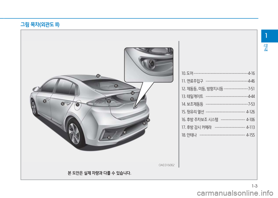 Hyundai Ioniq 2016  아이오닉 AE - 사용 설명서 (in Korean) 1-3
안내
1
10. 도어 ………………………………………………4-16
11. 연료주입구 ……………………………………4-46
12. 제동등, 미등, 방향지시등 ………