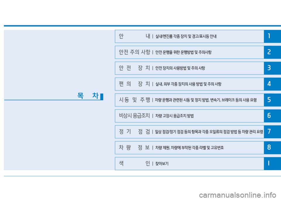 Hyundai Ioniq 2016  아이오닉 AE - 사용 설명서 (in Korean) 1
2
3
4
5
6
7
8
I
안                내 
안전 주의 사항
안전 장치
편의 장치
시동 및 주행
비상시 응급조치
정기 점검
차량 정보
색       인
목    차
┃ 실내/엔