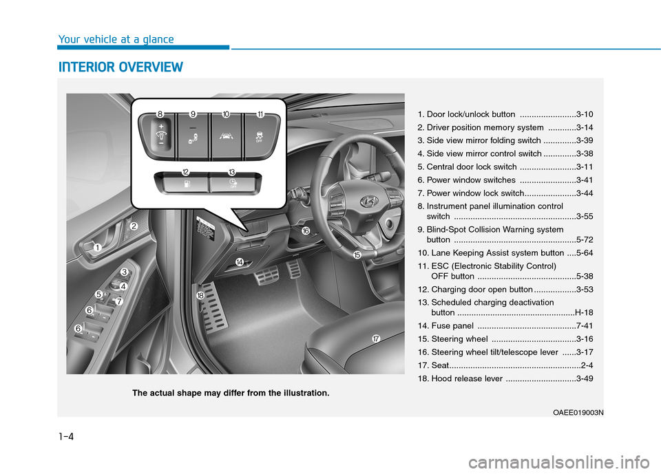 Hyundai Ioniq Electric 2020 Owners Manual 1-4
Your vehicle at a glance
I IN
NT
TE
ER
RI
IO
OR
R
O
OV
VE
ER
RV
VI
IE
EW
W
1. Door lock/unlock button ........................3-10
2. Driver position memory system ............3-14
3. Side vi Hyundai Ioniq Electric 2020 Owners Manual 1-4
Your vehicle at a glance
I IN
NT
TE
ER
RI
IO
OR
R
O
OV
VE
ER
RV
VI
IE
EW
W
1. Door lock/unlock button ........................3-10
2. Driver position memory system ............3-14
3. Side vi