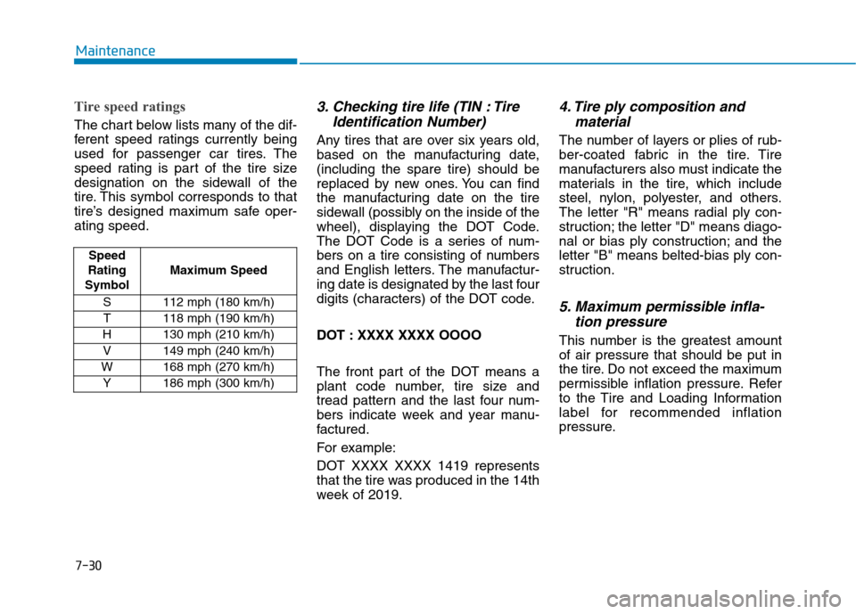 Hyundai Ioniq Electric 2020 Owners Manual 7-30
Maintenance
Tire speed ratings
The chart below lists many of the dif-
ferent speed ratings currently being
used for passenger car tires. The
speed rating is part of the tire size
designation on Hyundai Ioniq Electric 2020 Owners Manual 7-30
Maintenance
Tire speed ratings
The chart below lists many of the dif-
ferent speed ratings currently being
used for passenger car tires. The
speed rating is part of the tire size
designation on
