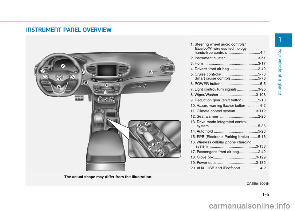 Hyundai Ioniq Electric 2019 Owners Manual I
IN
N S
ST
T R
R U
U M
M E
EN
N T
T
P
P A
A N
N E
EL
L
O
O V
VE
ER
R V
V I
IE
E W
W
The actual shape may differ from the illustration.
1-5
Your vehicle at a glance
11. Steering wheel audio contro Hyundai Ioniq Electric 2019 Owners Manual I
IN
N S
ST
T R
R U
U M
M E
EN
N T
T
P
P A
A N
N E
EL
L
O
O V
VE
ER
R V
V I
IE
E W
W
The actual shape may differ from the illustration.
1-5
Your vehicle at a glance
11. Steering wheel audio contro