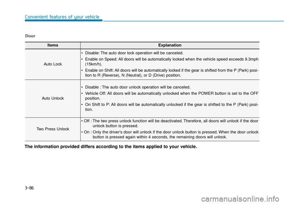Hyundai Ioniq Electric 2019 Owners Manual 3-86
Convenient features of your vehicle
Door
ItemsExplanation
Auto Lock
Disable: The auto door lock operation will be canceled.
Enable on Speed: All doors will be automatically locked when the vehi Hyundai Ioniq Electric 2019 Owners Manual 3-86
Convenient features of your vehicle
Door
ItemsExplanation
Auto Lock
Disable: The auto door lock operation will be canceled.
Enable on Speed: All doors will be automatically locked when the vehi
