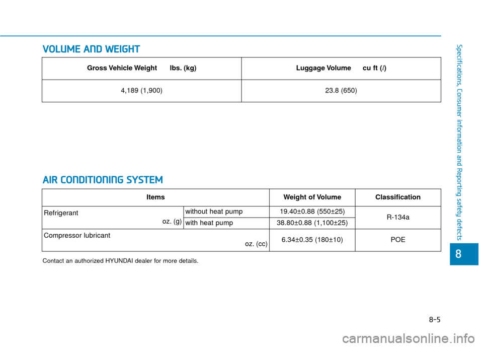 Hyundai Ioniq Electric 2019  Owners Manual 8-5
88
Specifications, Consumer information and Reporting safety defectsV
VO
O L
LU
U M
M E
E 
 A
A N
N D
D 
 W
W E
EI
IG
G H
H T
T
A
A I
IR
R  
 C
C O
O N
ND
DI
IT
T I
IO
O N
NI
IN
N G
G 
 S
S Y
Y S
