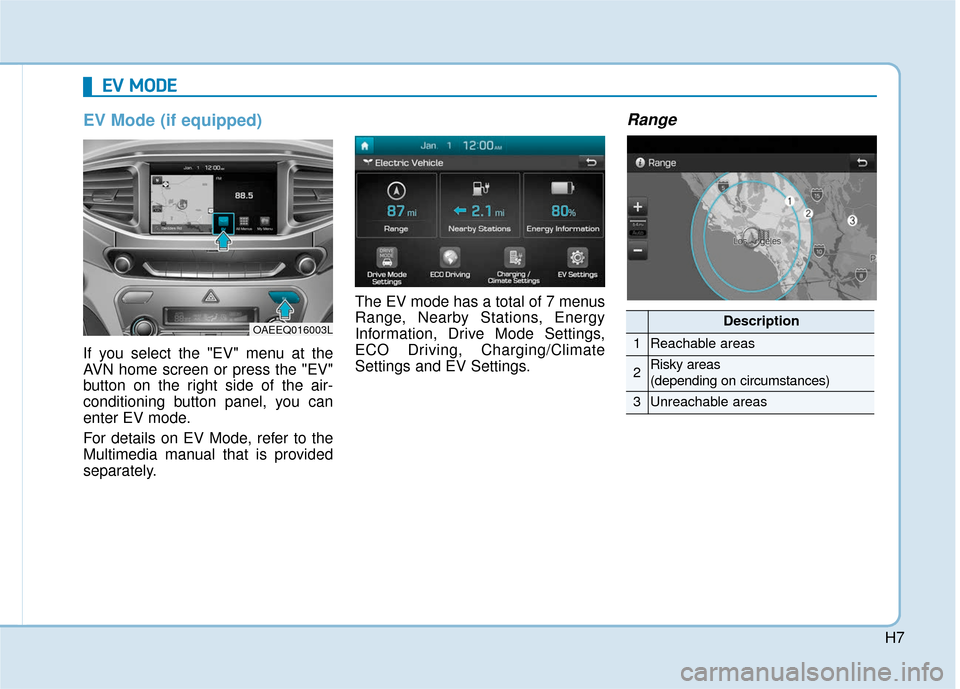 Hyundai Ioniq Electric 2019  Owners Manual H7
EV Mode (if equipped)
If you select the "EV" menu at the
AVN home screen or press the "EV"
button on the right side of the air-
conditioning button panel, you can
enter EV mode.
For details on EV M