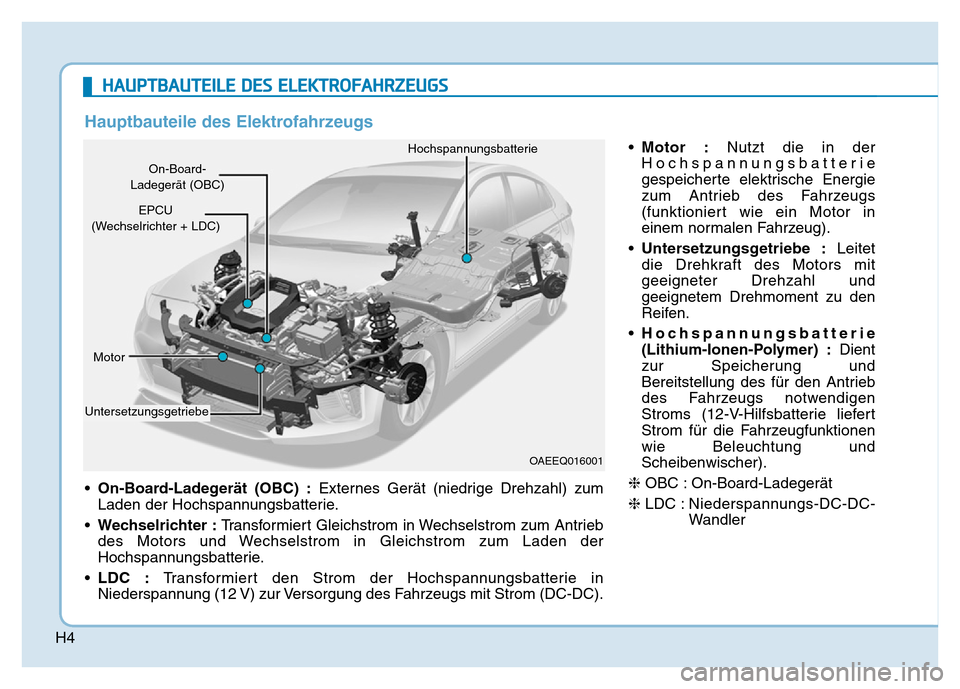 Hyundai Ioniq Electric 2019 Betriebsanleitung H4
HAUPTBAUTEILE DES ELEKTROFAHRZEUGS
•On-Board-Ladegerät (OBC) : Externes Gerät (niedrige Drehzahl) zum
Laden der Hochspannungsbatterie.
• Wechselrichter : Transformiert Gleichstrom in Wechsels Hyundai Ioniq Electric 2019 Betriebsanleitung H4
HAUPTBAUTEILE DES ELEKTROFAHRZEUGS
•On-Board-Ladegerät (OBC) : Externes Gerät (niedrige Drehzahl) zum
Laden der Hochspannungsbatterie.
• Wechselrichter : Transformiert Gleichstrom in Wechsels