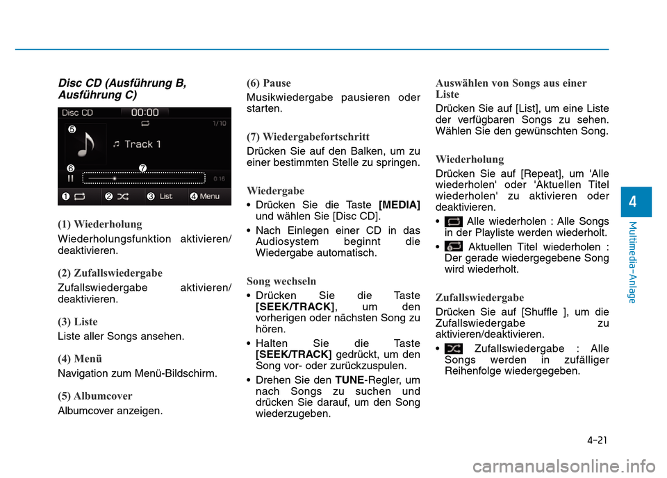 Hyundai Ioniq Electric 2019 Betriebsanleitung 4-21
Multimedia-Anlage
4
Disc CD (Ausführung B,Ausführung C)
(1) Wiederholung
Wiederholungsfunktion aktivieren/
deaktivieren.
(2) Zufallswiedergabe
Zufallswiedergabe aktivieren/
deaktivieren.
(3) L Hyundai Ioniq Electric 2019 Betriebsanleitung 4-21
Multimedia-Anlage
4
Disc CD (Ausführung B,Ausführung C)
(1) Wiederholung
Wiederholungsfunktion aktivieren/
deaktivieren.
(2) Zufallswiedergabe
Zufallswiedergabe aktivieren/
deaktivieren.
(3) L