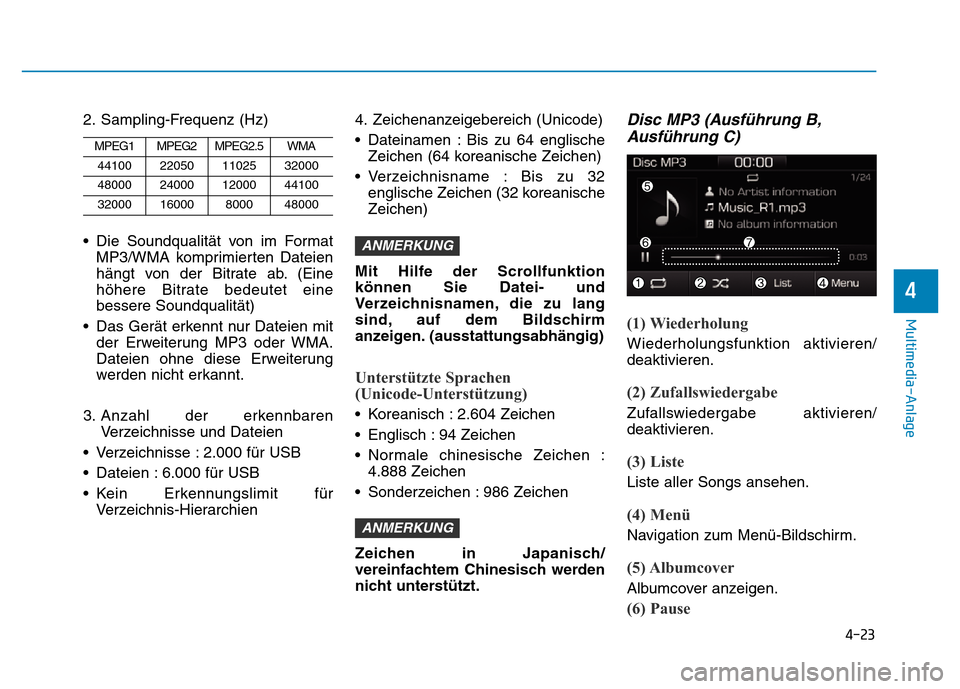 Hyundai Ioniq Electric 2019 Betriebsanleitung 4-23
Multimedia-Anlage
4
2. Sampling-Frequenz (Hz)
• Die Soundqualität von im FormatMP3/WMA komprimierten Dateien
hängt von der Bitrate ab. (Eine
höhere Bitrate bedeutet eine
bessere Soundqualit Hyundai Ioniq Electric 2019 Betriebsanleitung 4-23
Multimedia-Anlage
4
2. Sampling-Frequenz (Hz)
• Die Soundqualität von im FormatMP3/WMA komprimierten Dateien
hängt von der Bitrate ab. (Eine
höhere Bitrate bedeutet eine
bessere Soundqualit