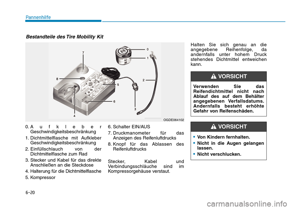 Hyundai Ioniq Electric 2019  Betriebsanleitung 6-20
Pannenhilfe
0.Aufkleber Geschwindigkeitsbeschränkung
1. Dichtmittelflasche mit Aufkleber Geschwindigkeitsbeschränkung
2. Einfüllschlauch von der Dichtmittelflasche zum Rad
3. Stecker und Kabel