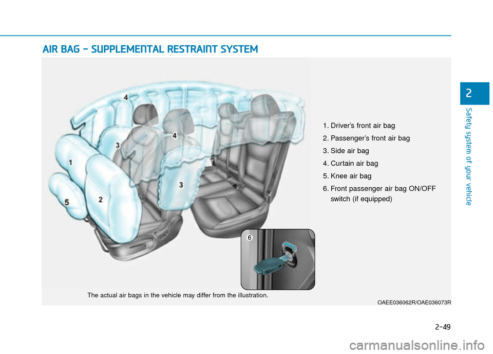 Hyundai Ioniq Electric 2019  Owners Manual - RHD (UK, Australia) 2-49
Safety system of your vehicle
2
A
AI
IR
R  
 B
B A
A G
G  
 -
-  
 S
S U
U P
PP
PL
LE
E M
M E
EN
N T
TA
A L
L 
 R
R E
ES
ST
T R
R A
A I
IN
N T
T 
 S
S Y
Y S
ST
T E
EM
M  
  
 
OAEE036062R/OAE0360