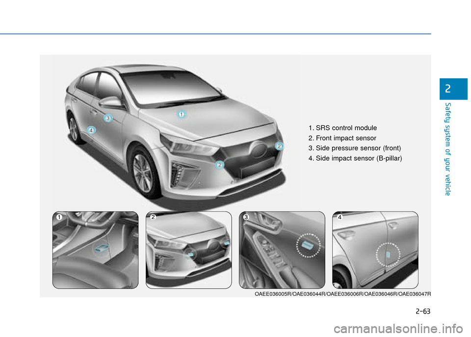 Hyundai Ioniq Electric 2019  Owners Manual - RHD (UK, Australia) 2-63
Safety system of your vehicle
2
1. SRS control module
2. Front impact sensor
3. Side pressure sensor (front)
4. Side impact sensor (B-pillar)
OAEE036005R/OAE036044R/OAEE036006R/OAE036046R/OAE0360