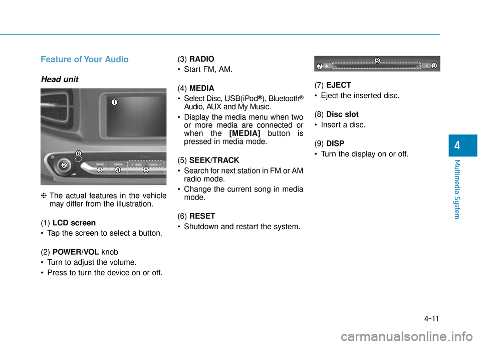 Hyundai Ioniq Electric 2019  Owners Manual - RHD (UK, Australia) 4-11
Multimedia System
4
Feature of Your Audio
Head unit
❈The actual features in the vehicle
may differ from the illustration.
(1)  LCD screen
 Tap the screen to select a button.
(2)  POWER/VOL  kno
