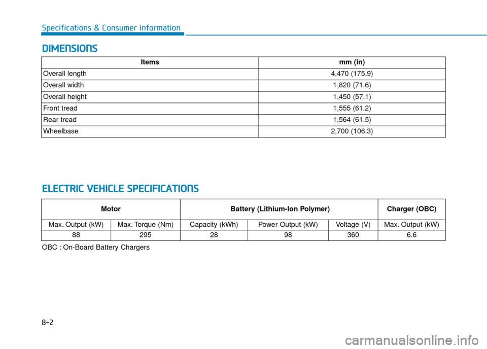 Hyundai Ioniq Electric 2019  Owners Manual - RHD (UK, Australia) 8-2
Specifications & Consumer information
D
DI
IM
M E
EN
N S
SI
IO
O N
NS
S
E
E L
LE
E C
CT
T R
R I
IC
C  
 V
V E
EH
H I
IC
C L
LE
E  
 S
S P
P E
EC
CI
IF
F I
IC
C A
A T
TI
IO
O N
NS
S
Itemsmm (in)
Ov