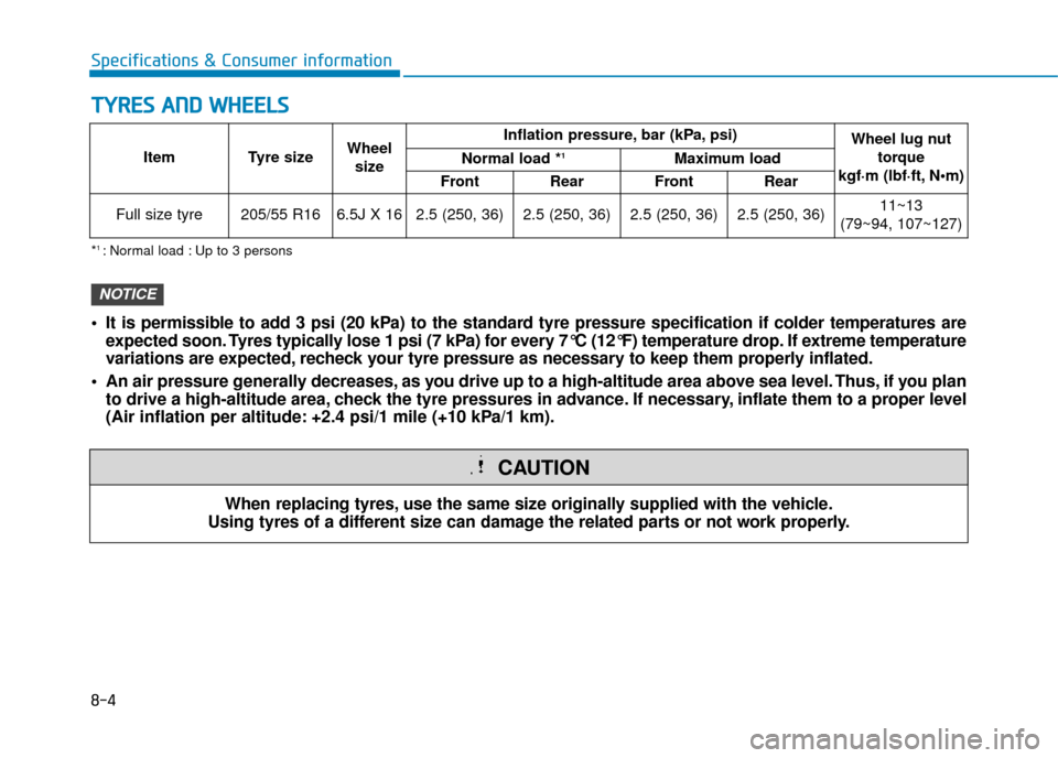 Hyundai Ioniq Electric 2019 Owners Manual - RHD (UK, Australia) 8-4
Specifications & Consumer information
T
TY
Y R
RE
ES
S
A
A N
N D
D
W
W H
HE
EE
EL
LS
S
Item Tyre size Wheel
size Inflation pressure, bar (kPa, psi)
Wheel lug nut
torque
kgf·m (lbf·ft, N
Nor Hyundai Ioniq Electric 2019 Owners Manual - RHD (UK, Australia) 8-4
Specifications & Consumer information
T
TY
Y R
RE
ES
S
A
A N
N D
D
W
W H
HE
EE
EL
LS
S
Item Tyre size Wheel
size Inflation pressure, bar (kPa, psi)
Wheel lug nut
torque
kgf·m (lbf·ft, N
Nor