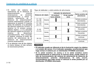 Page 260