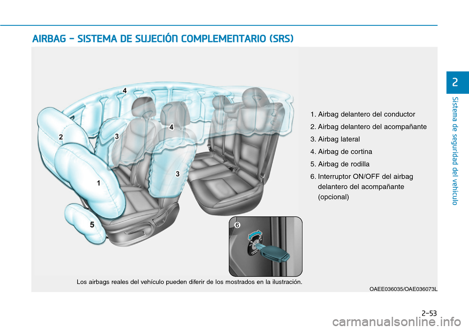 Hyundai Ioniq Electric 2019  Manual del propietario (in Spanish) 2-53
Sistema de seguridad del vehículo
2
AIRBAG - SISTEMA DE SUJECIÓN COMPLEMENTARIO (SRS)
OAEE036035/OAE036073LLos airbags reales del vehículo pueden diferir de los mostrados en la ilustración.
1